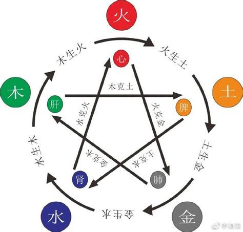 五行旺金|八字中金过多过旺好不好？对人生有什么影响？